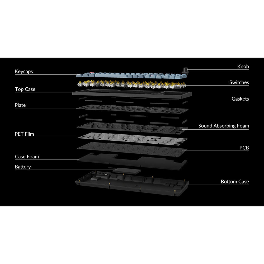 Clavier Keychron V5 Max
