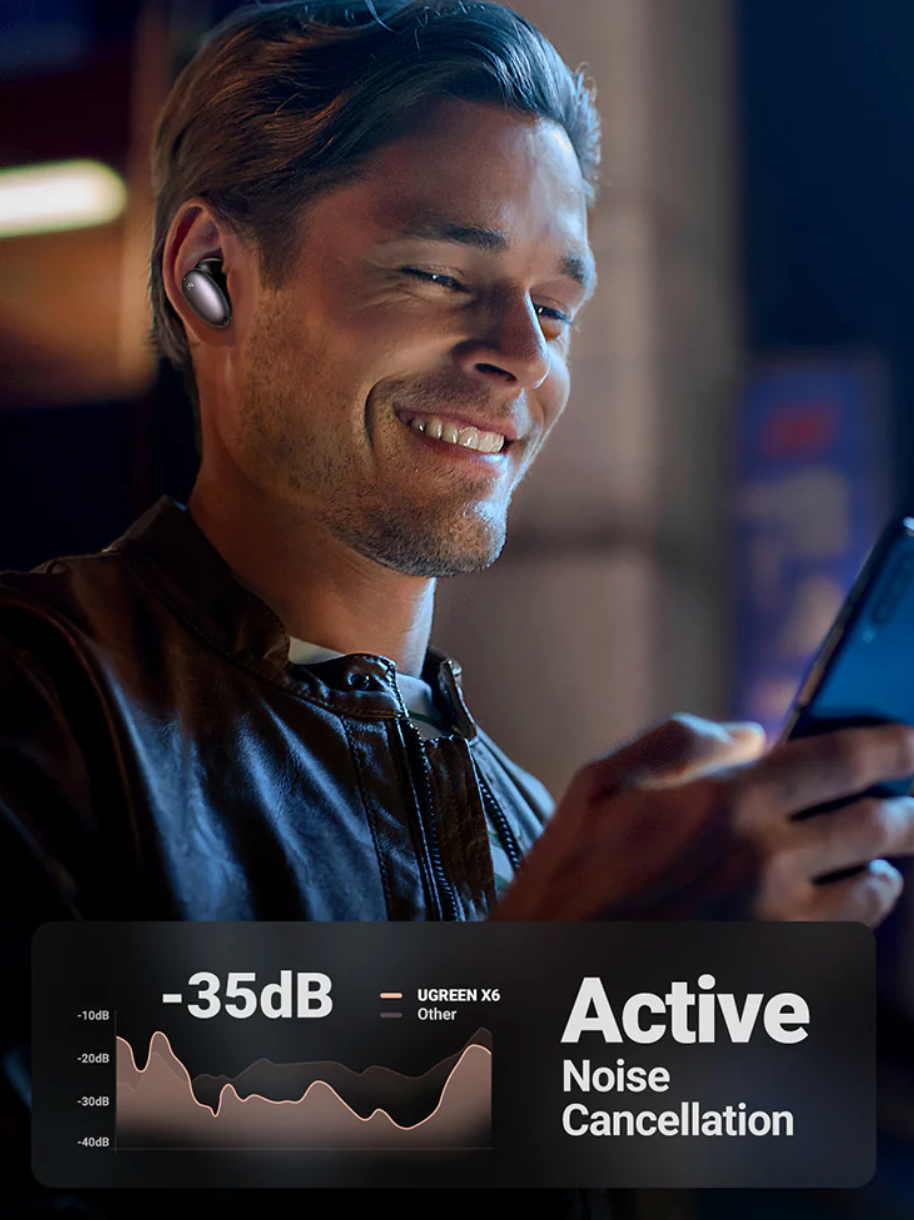 Écouteurs à réduction de bruit active HiTune X6 True Hybrid