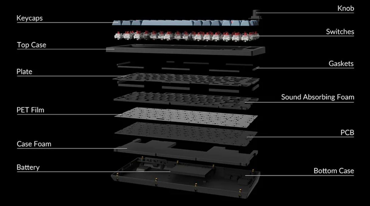 Clavier mécanique Keychron V1 Max