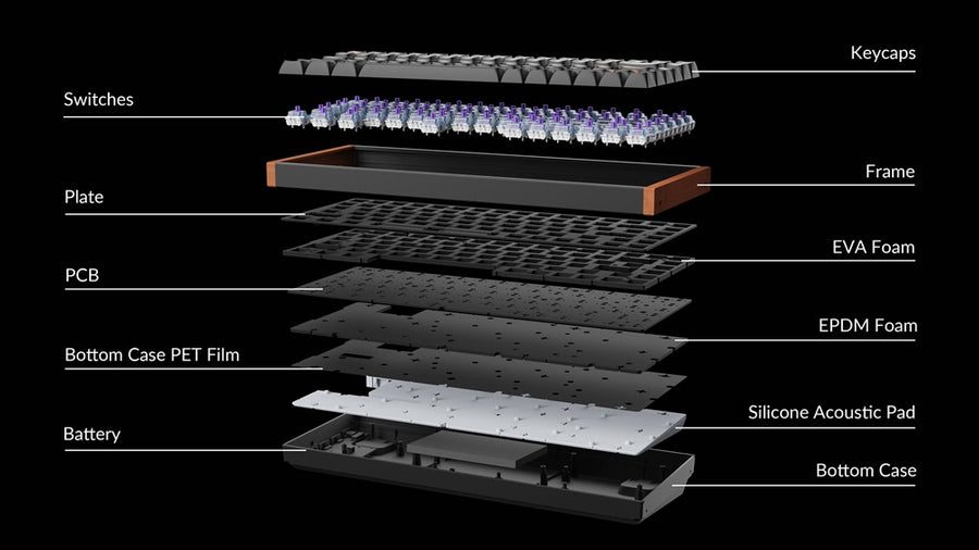 Clavier Keychron K2 - ABS/Aluminum & Bois - Hall Effect